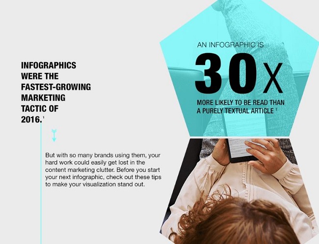 infographics content marketing