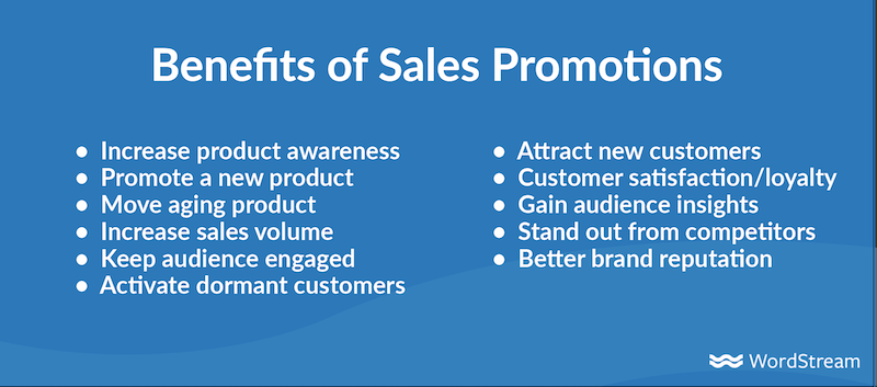 Sales Promotion Benefits - Top4 Marketing