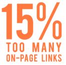 Too many on-page links
