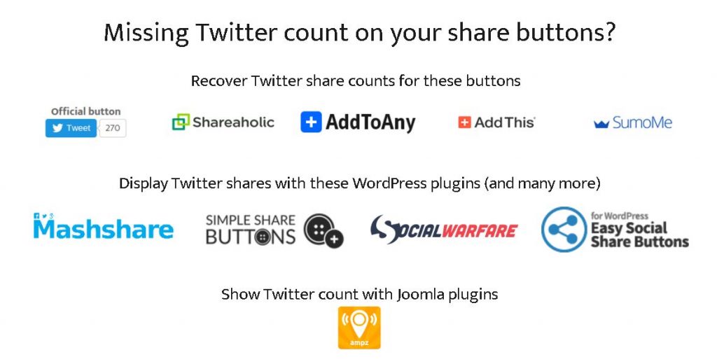 twitter-sharing-tool