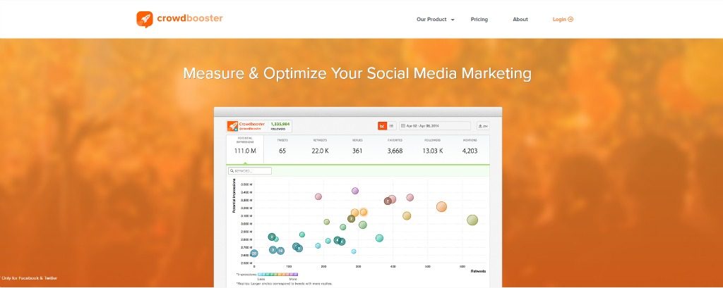 social-media-analytics-tool