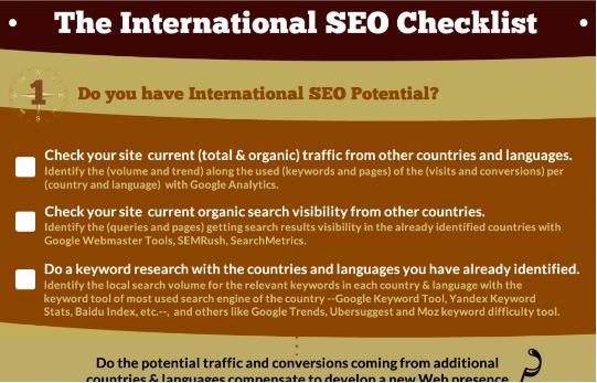 international-seo-checklist