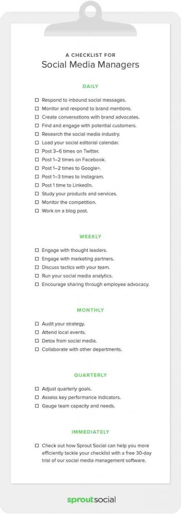 social-media-managers-checklist