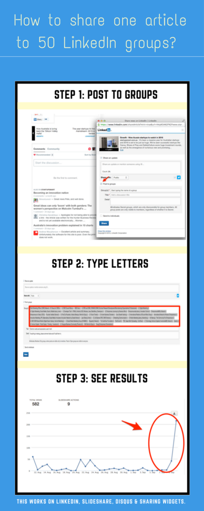 how-to-share-an-article-to-linkedin-groups-infographic