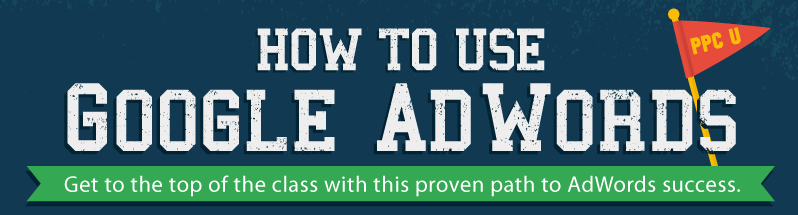 how-to-use-google-adwords
