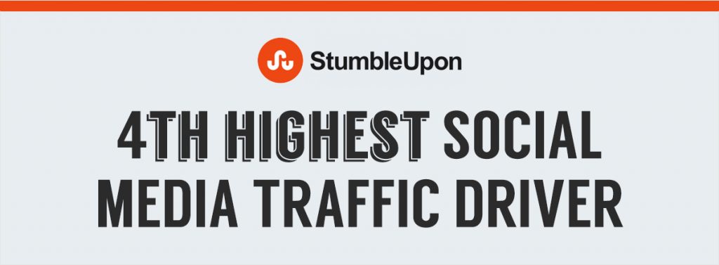StumbleUpon-4th-Highest-Social-Media-Traffic-Driver