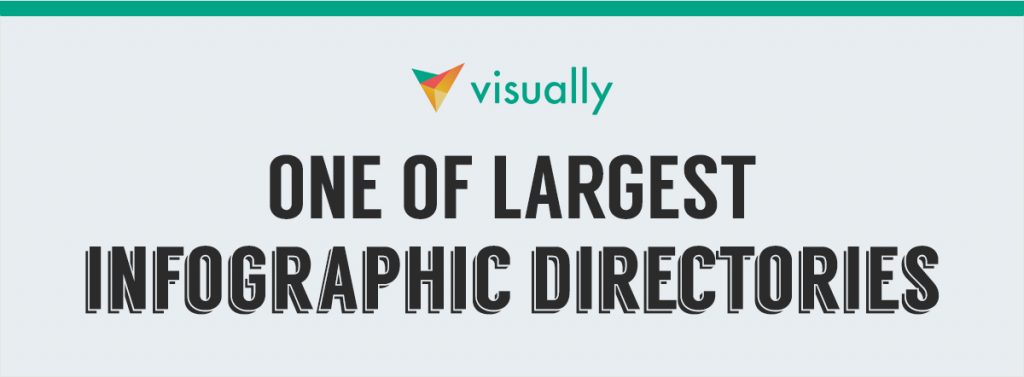 Visually-infographic-directory