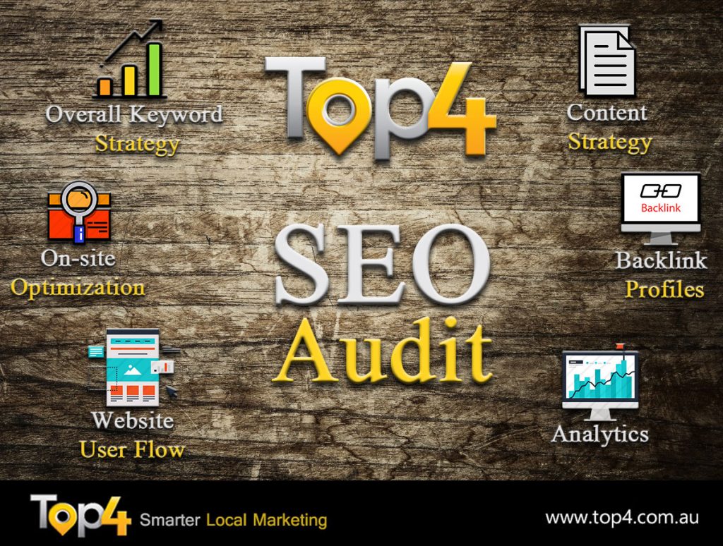 Here's Why Your Website Needs An SEO Audit