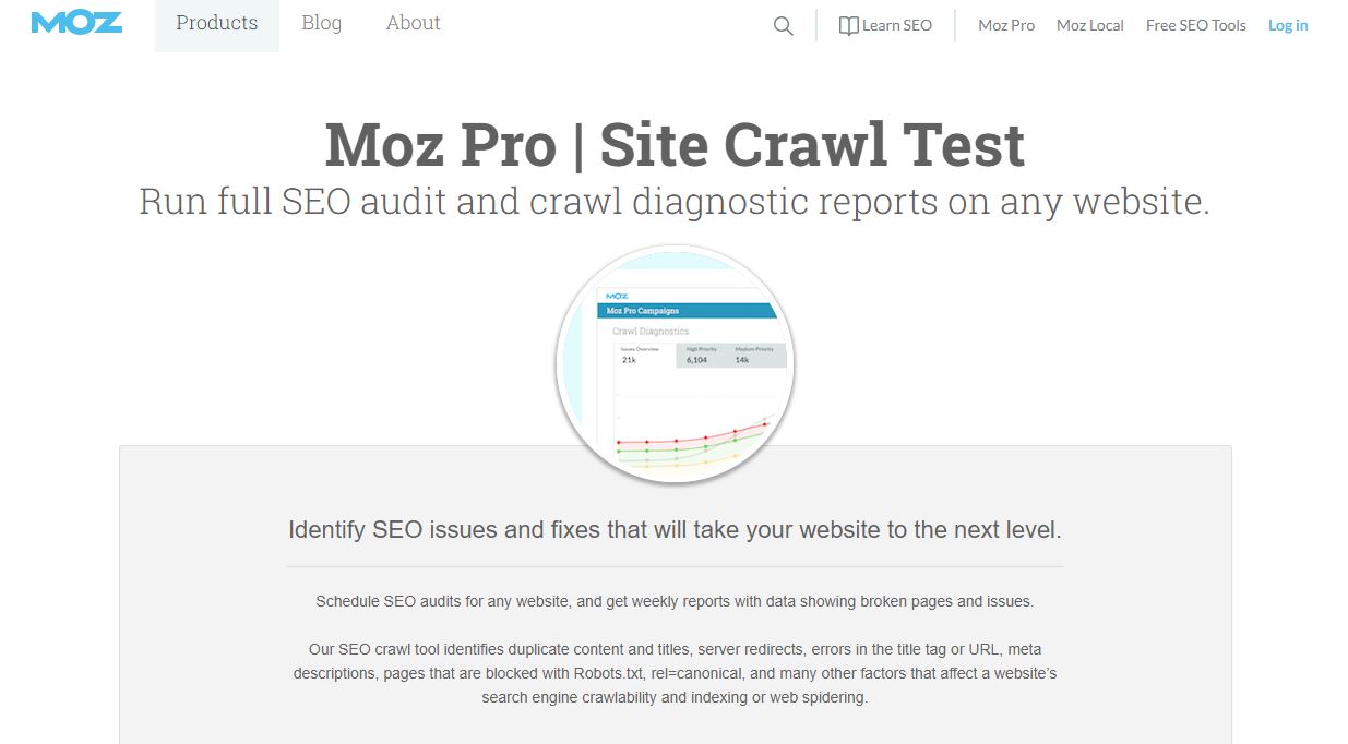 moz site crawl test