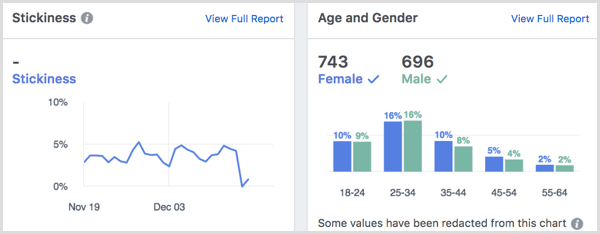 facebook-analytics-report