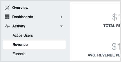facebook-analytics-view-data-for-purchases