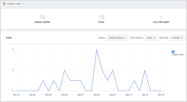 facebook-insights-events