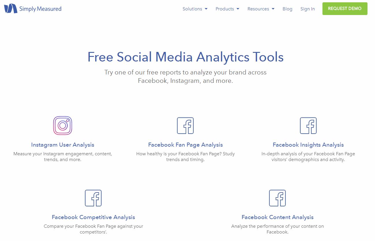 simply measured social media analytics tools