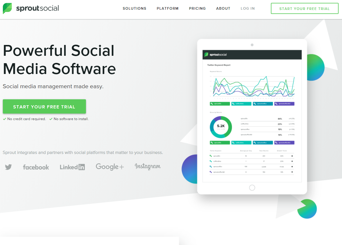 sprout social marketing tool
