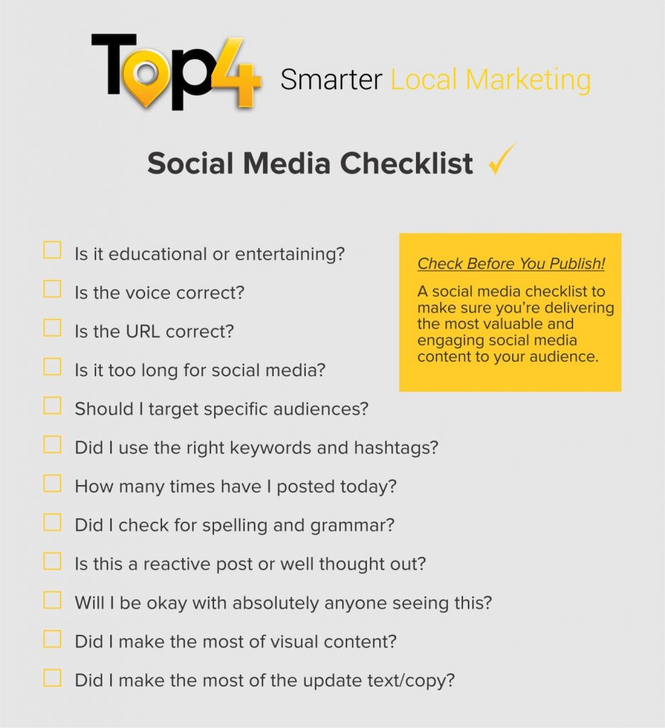 use online marketing - social media checklist