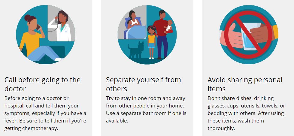 Sydney Breast Associates