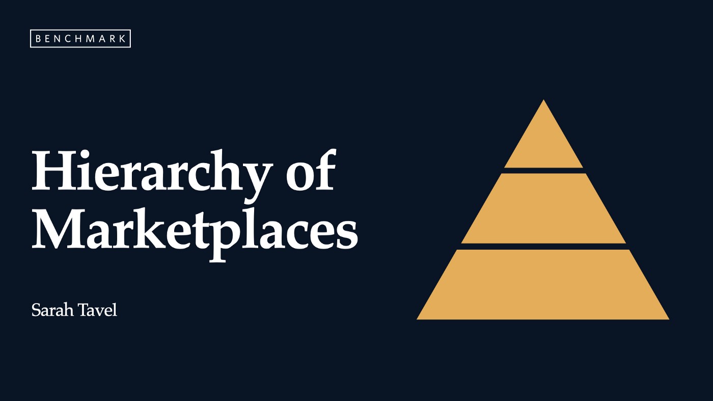 Hierarchy of Marketplaces - Top4