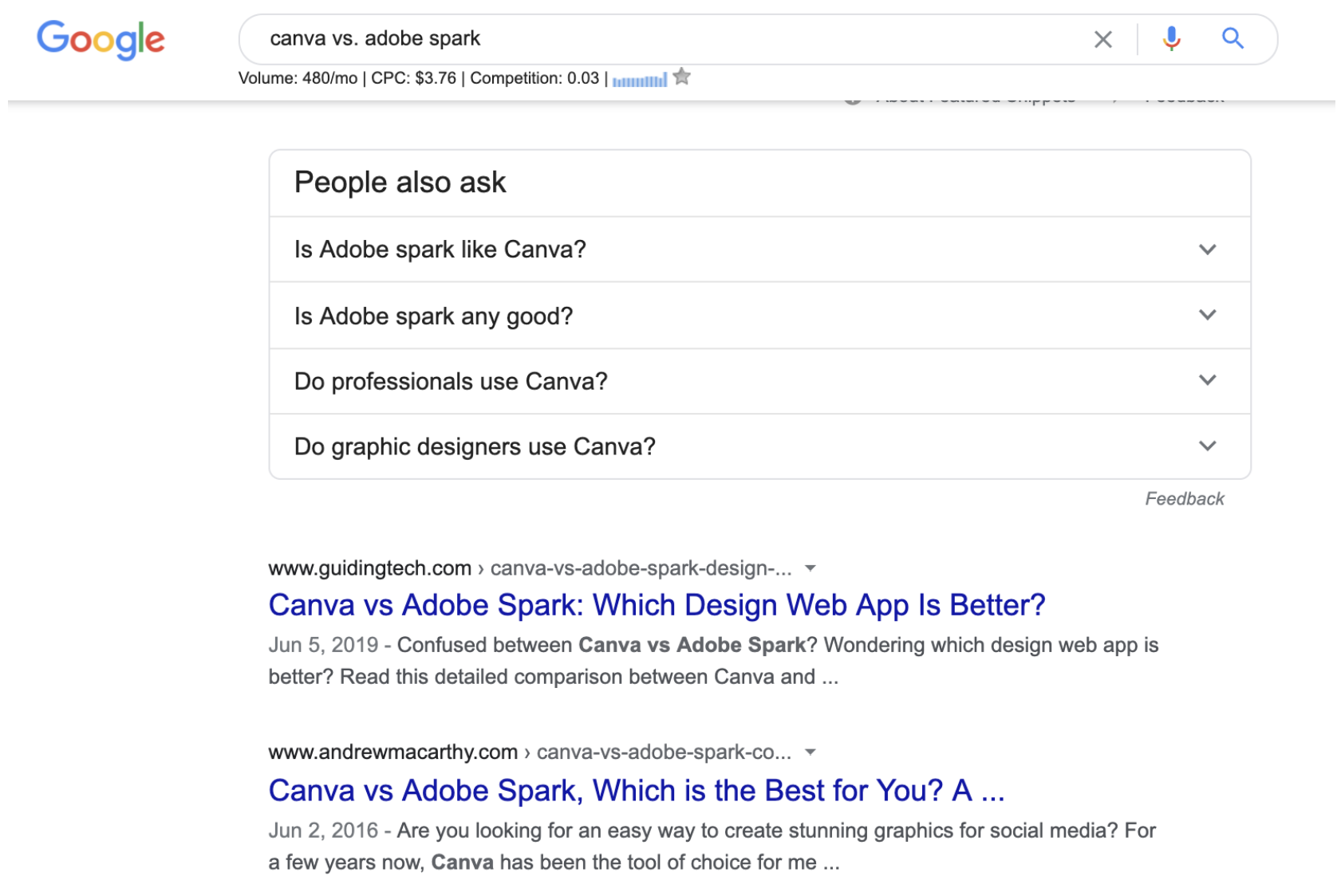 Canva vs Adobe Spark - Top4 Marketing