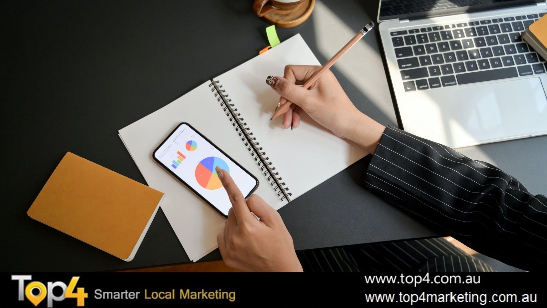Local Marketing Success - Top4 Marketing