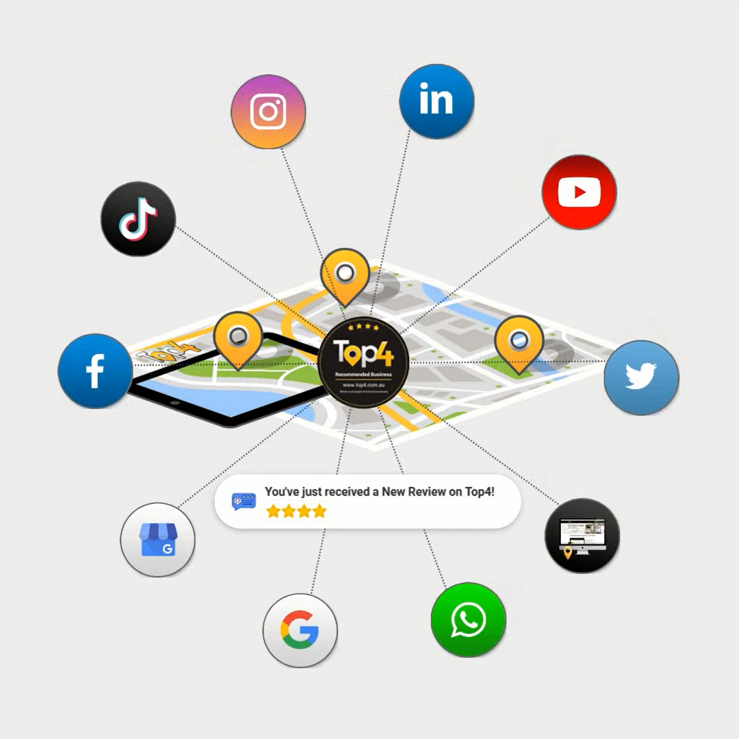 Top4 GMB and Social Media Integration - Top4 Marketing