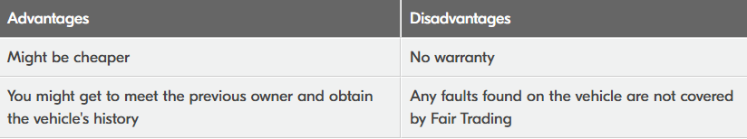 Buying a used car from a private seller