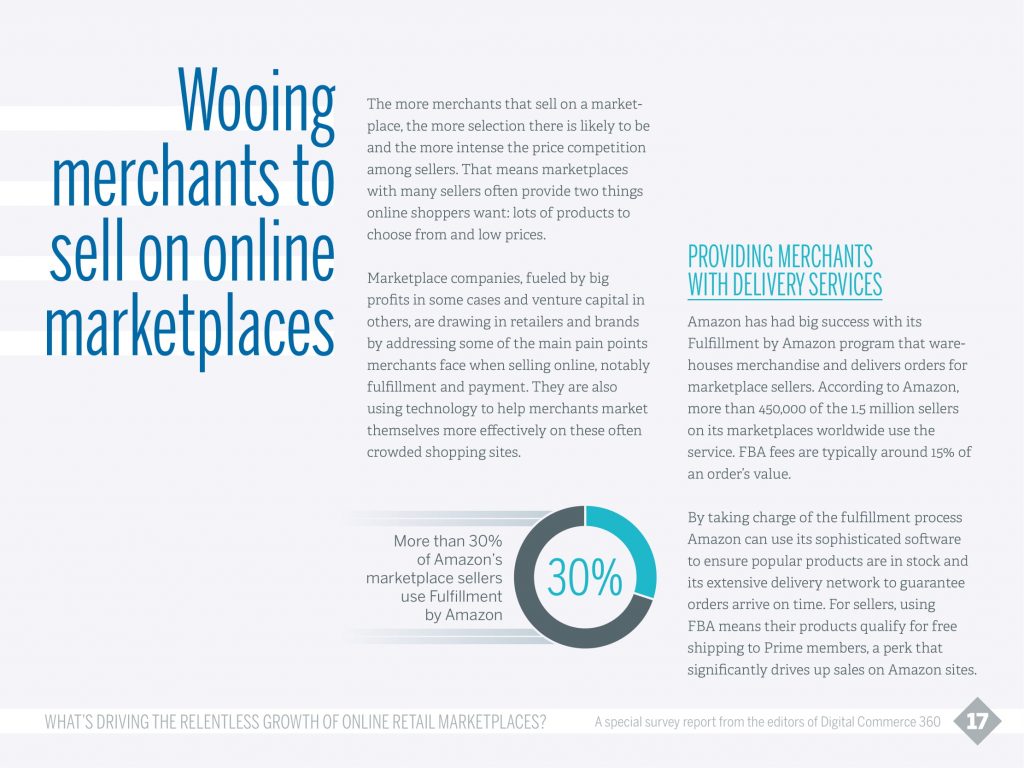 whats driving the relentless growth of online retail market places-17