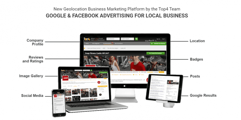 google and facebook advertising for local business