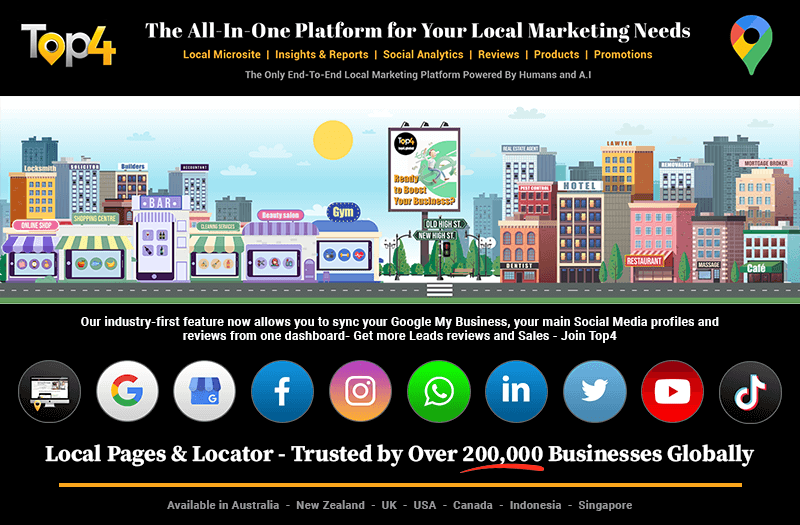 AI-powered local pages for local marketing