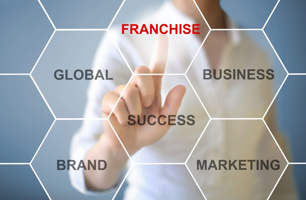 Business Strategy for Franchise