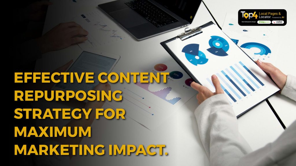 Effective Content Repurposing Strategy for Maximum Marketing Impact