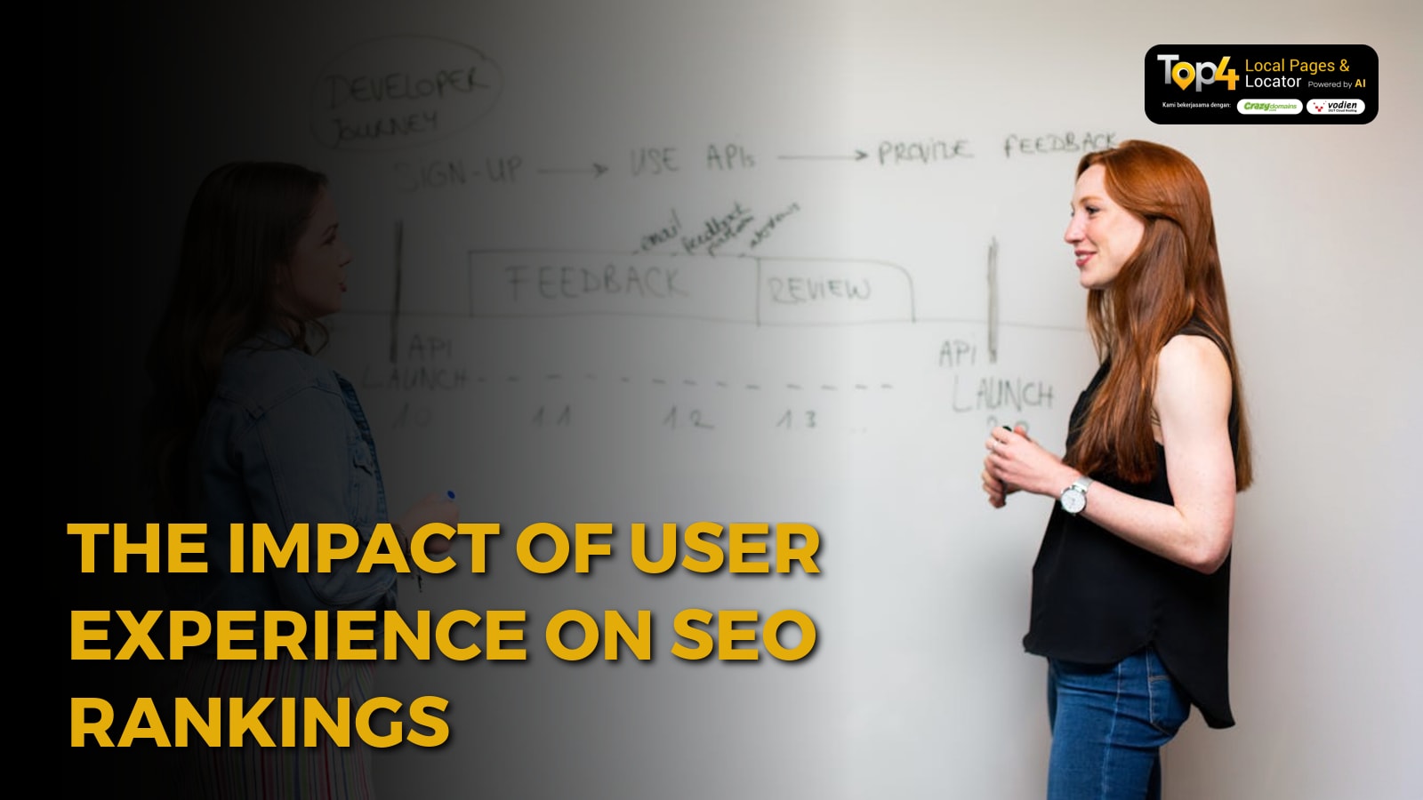 The Impact of User Experience on SEO Rankings